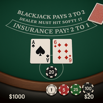 MyEmpire - Blackjack Namizna Igra - Online Casino